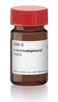 4-Aminobiphenyl in Pakistan