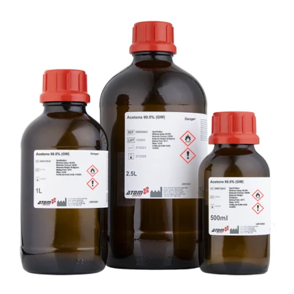 Acetone in Pakistan