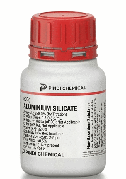 Aluminium silicate in Pakistan