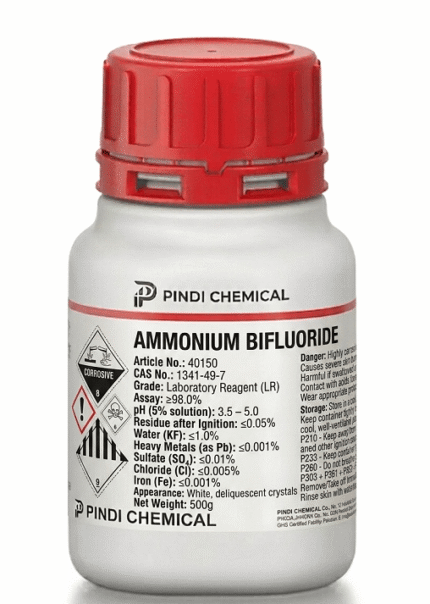 Ammonium bifluoride in Pakistan
