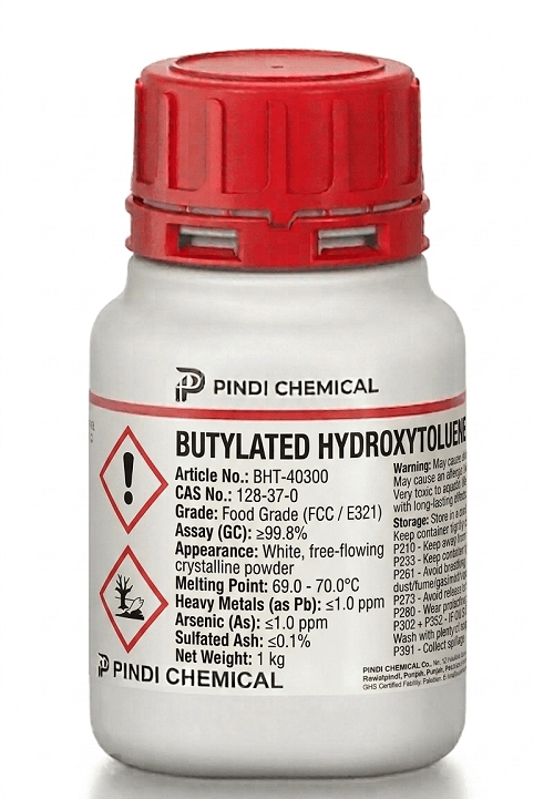 Butylated hydroxytoluene in Pakistan