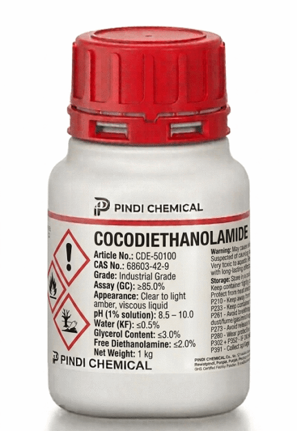 Cocodiethanolamide in Pakistan
